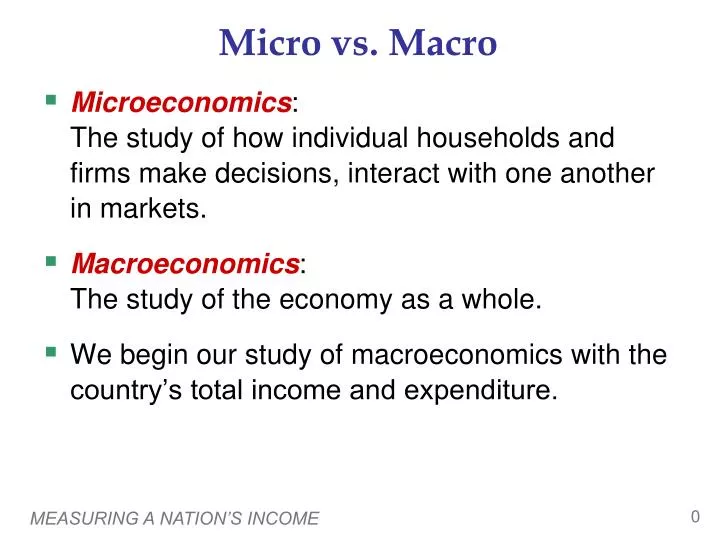 macro vs micro usb macro vs micro usb
