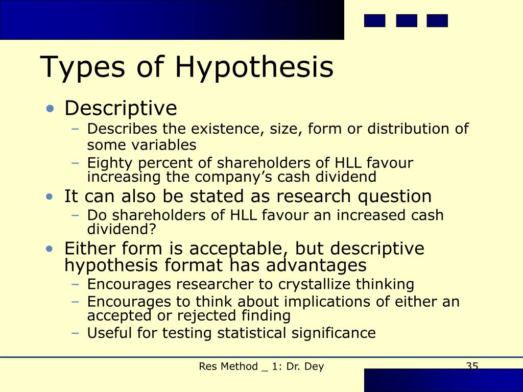 importance of hypothesis in marketing research