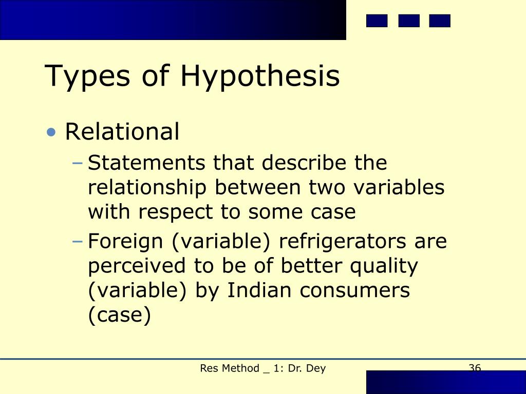 good hypothesis attributes