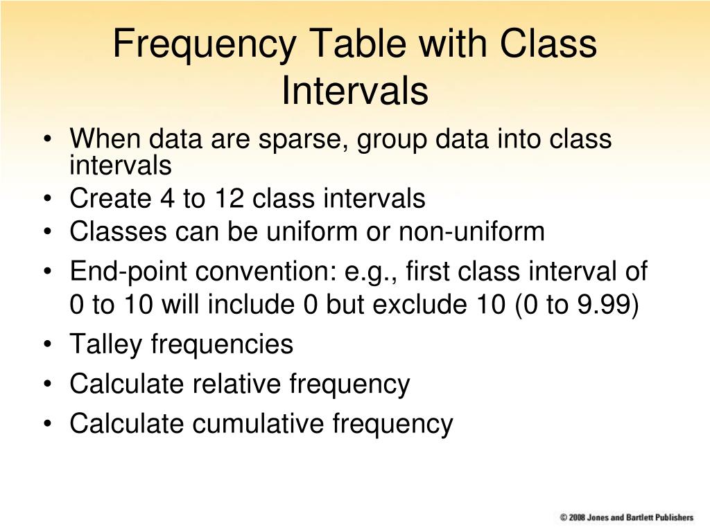 PPT - Chapter 3: Frequency Distributions PowerPoint Presentation, free ...