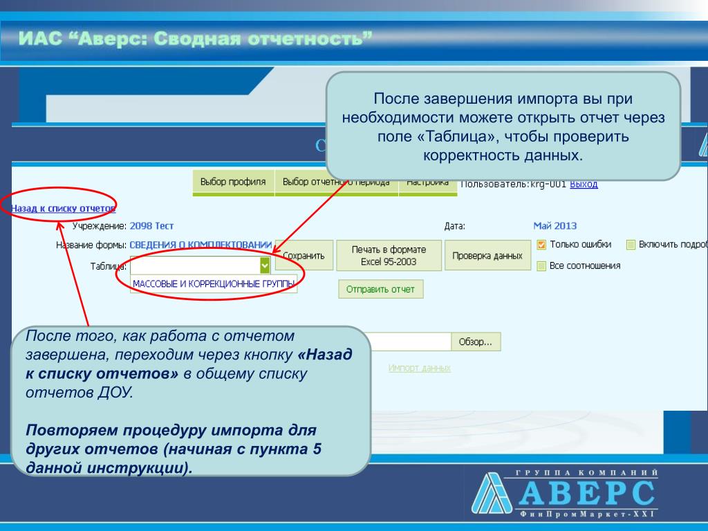 Отчет в детском саду. Аверс сводная отчетность. Как завершить отчет. Отчет закончен. Как завершить отчет в детском саду.