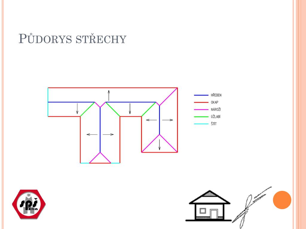 PPT - Půdorys střechy PowerPoint Presentation, free download - ID:6171991