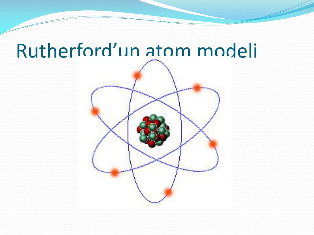 Модели атома видео. Rutherford Atom modeli.