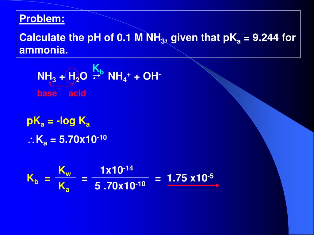 Hf h2o реакция. PH 0.1M nh3. Константа nh4cl для PH. Pk nh4cl. PKA nh4+.