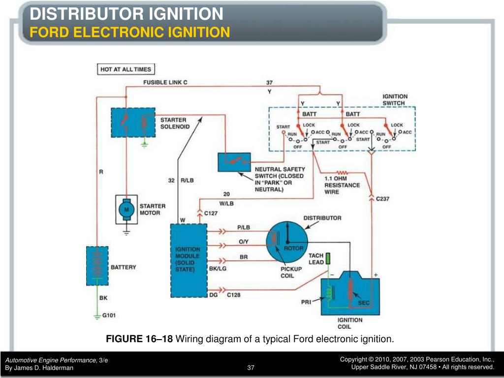PPT - CHAPTER 16 Ignition System Components and Operation PowerPoint