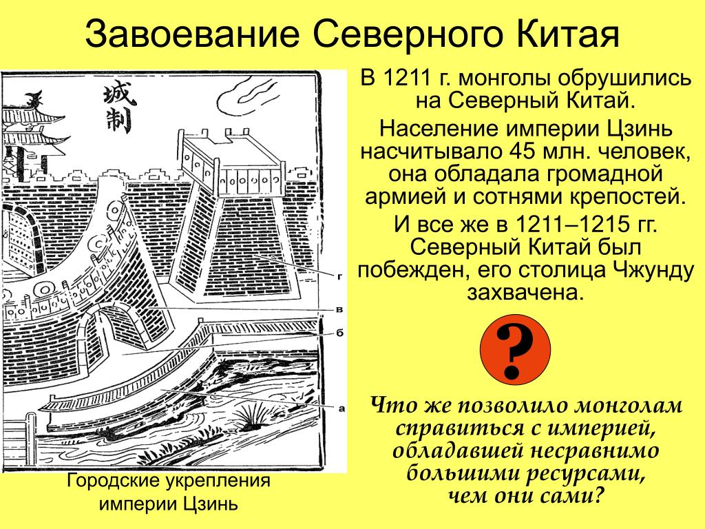 Завоевание китая. 1211-1215 Завоевание империи Цзинь. Завоевание Северного Китая монголами. Завоевание монголами Северного Китая 1211. Завоевание Цзинь монголами.