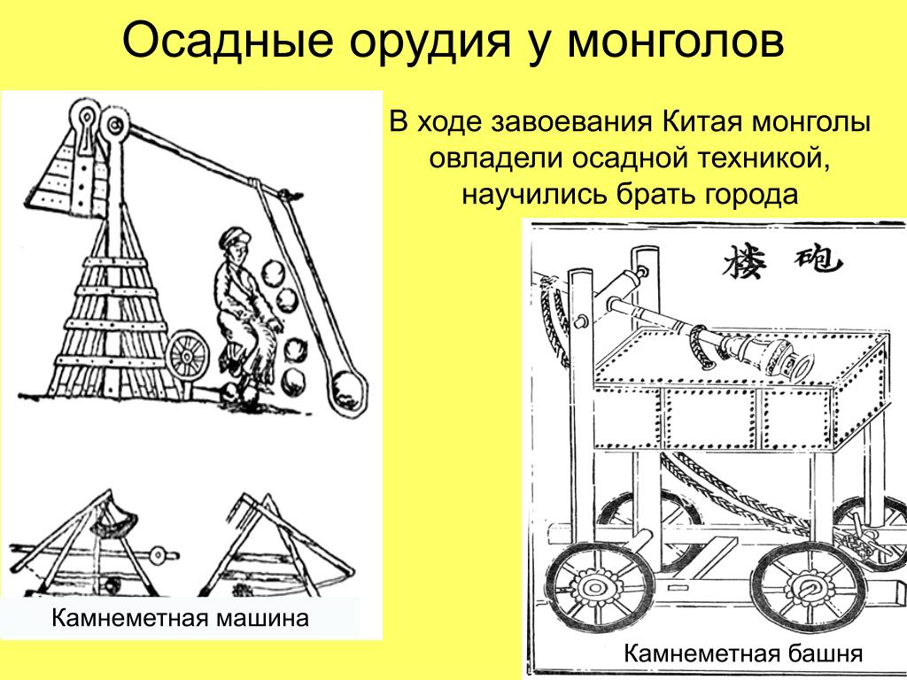 Камнеметная машина 8 букв