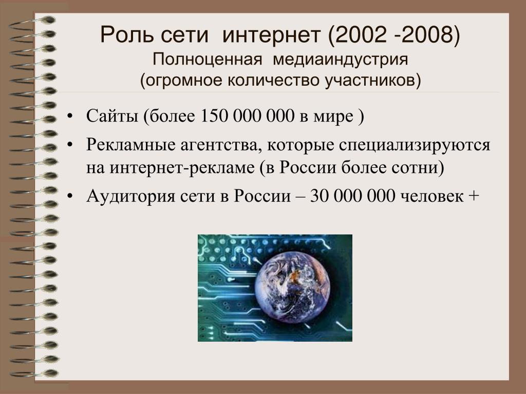 Роль сети интернет. Важность сети интернет. Интернет 2002.