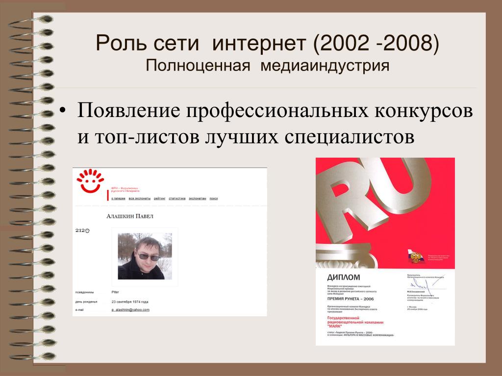 Роль сети интернет. Интернет 2002. Что входит в медиаиндустрию. Проект по теме медиаиндустрия.