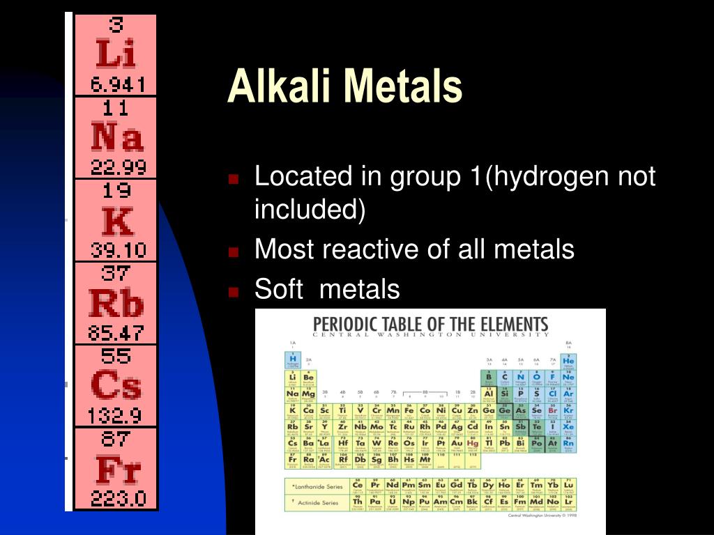 PPT - The Periodic Table PowerPoint Presentation, free download - ID ...