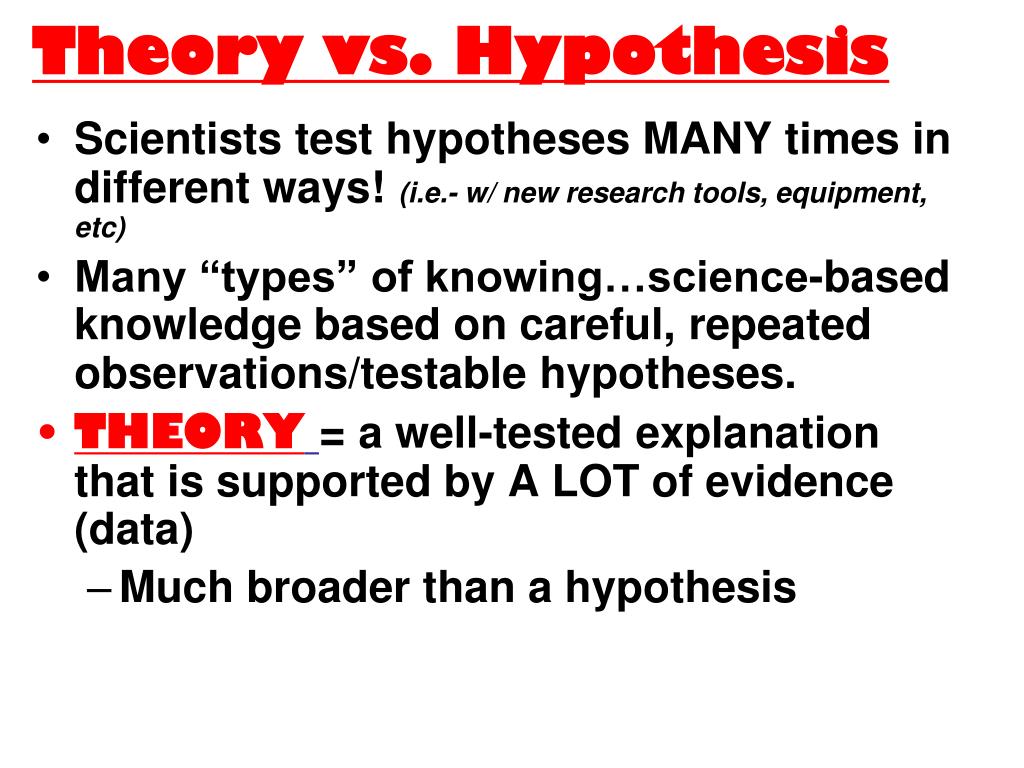 scientific theory definition vs hypothesis