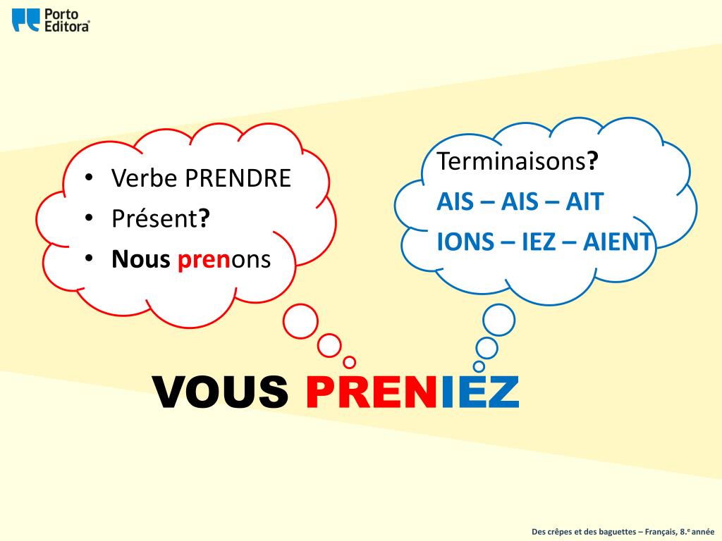 Verbe Prendre A L Imparfait PPT - L’IMPARFAIT PowerPoint Presentation, free download - ID:6174674