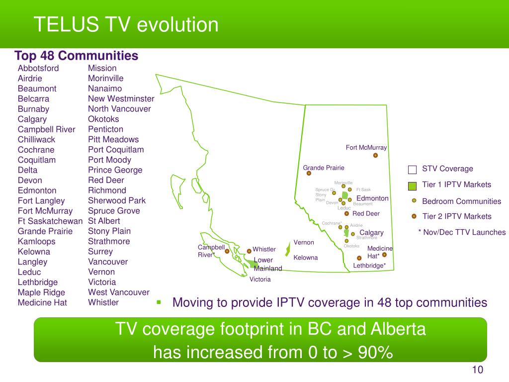 Ppt Telus National Evolution A Perspective On 10 Years Of Images, Photos, Reviews