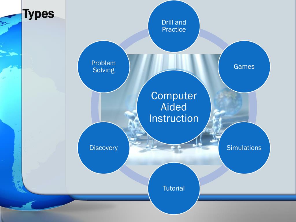 PPT - Computer Aided Instruction PowerPoint Presentation, free download -  ID:6174753