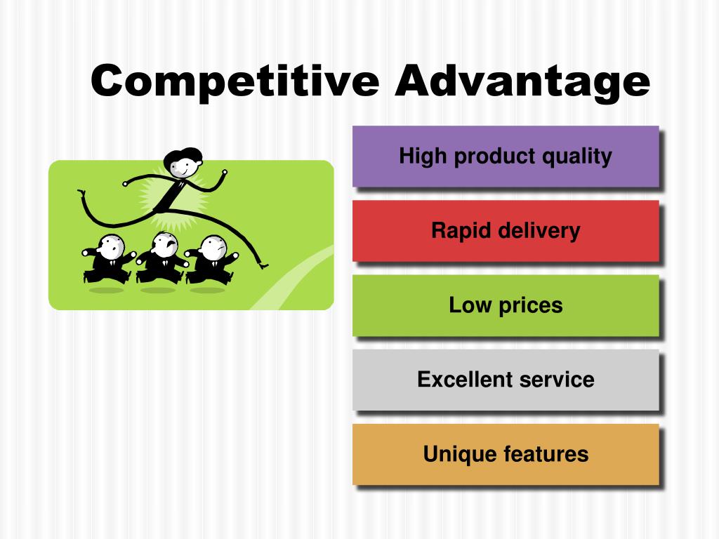 Are products of high. Advantages для презентации. Advantages and disadvantages of Oligopoly. Competitive advantage. Competitive features.