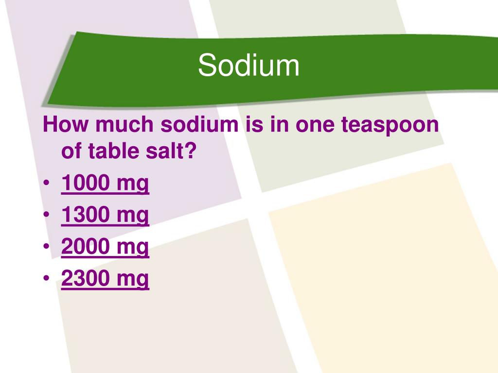 PPT Sodium PowerPoint Presentation, free download ID6175262