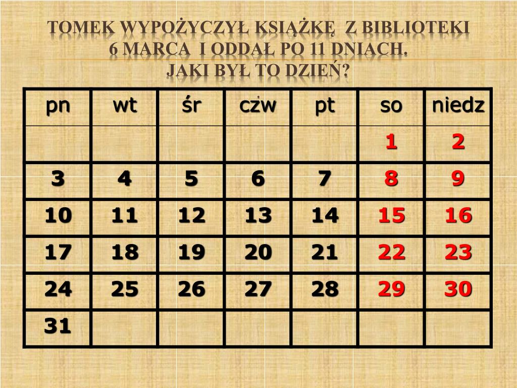 Powiedz Po Niemiecku Która Jest Godzina Powiedz Po Niemiecku Która Jest Godzina - Margaret Wiegel