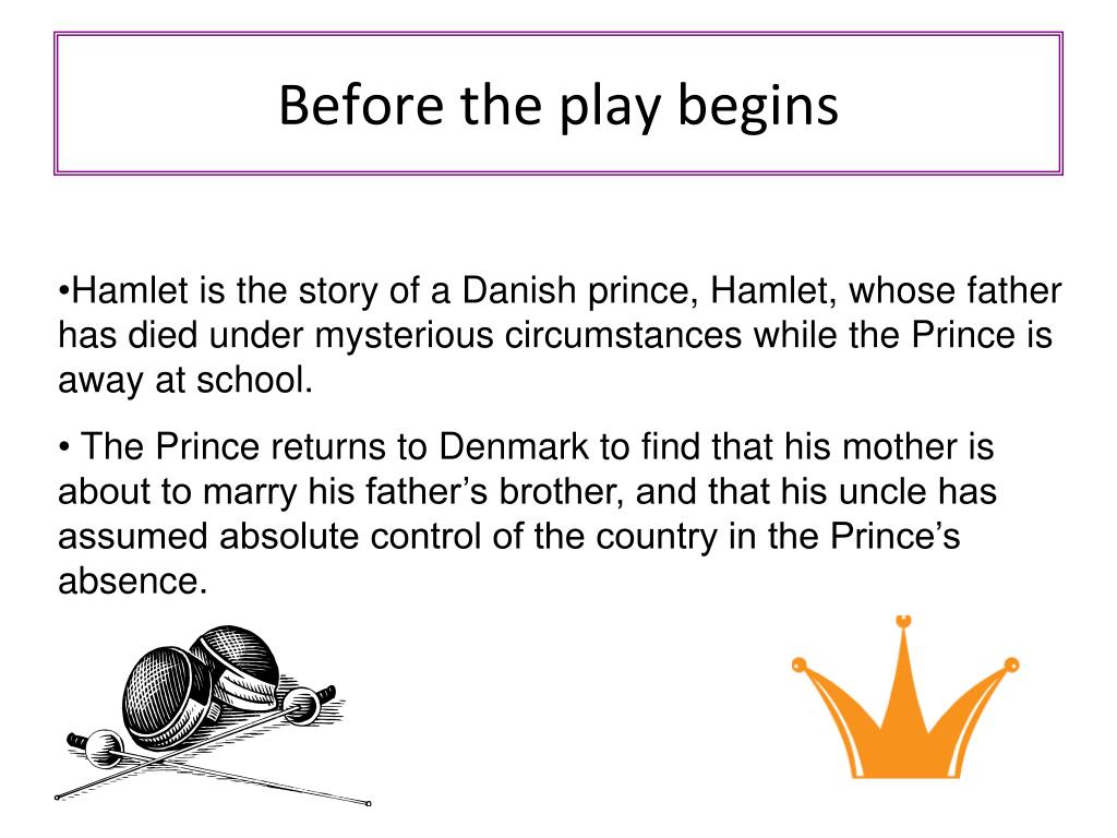 introduction to hamlet presentation