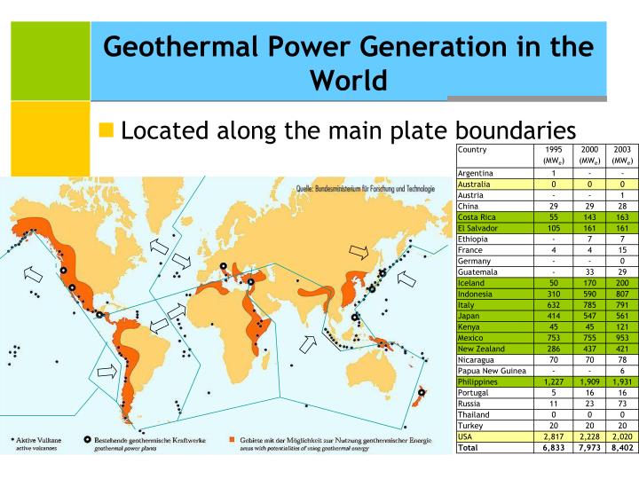 PPT - Geothermal Energy Power Generation PowerPoint Presentation - ID ...