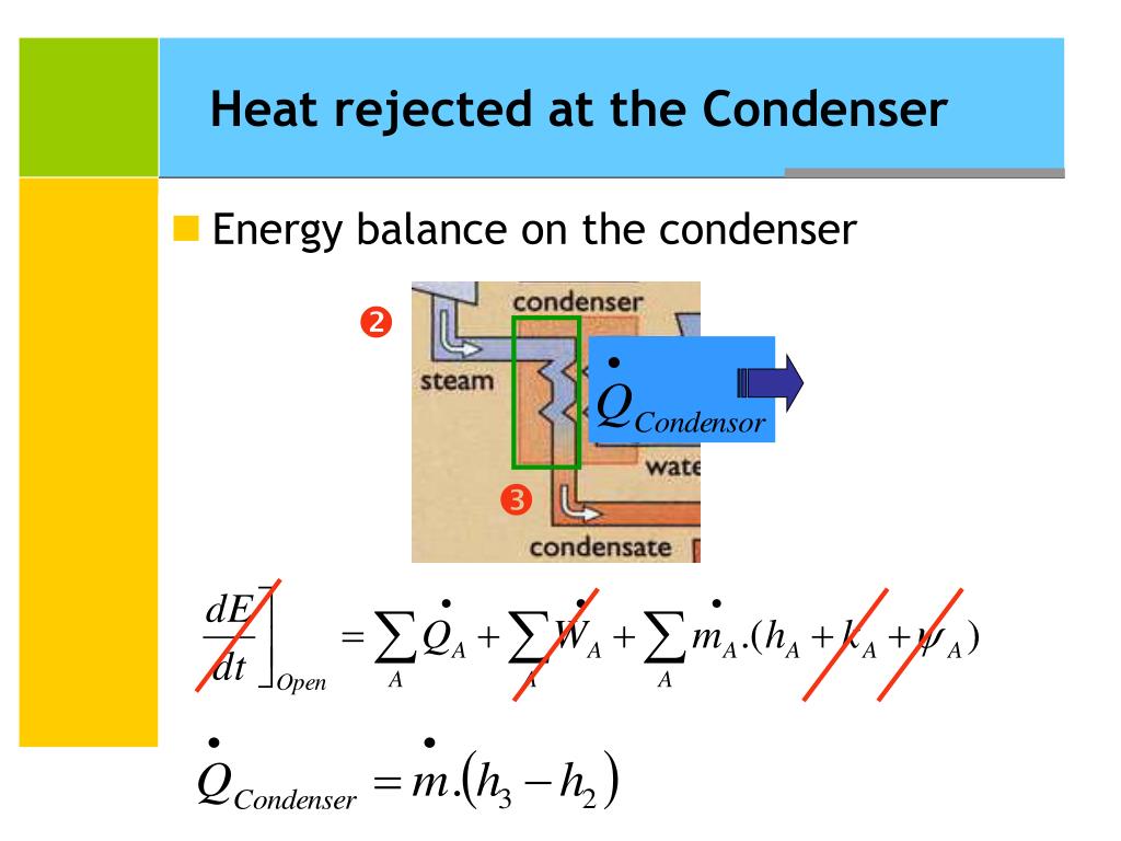 PPT Geothermal Energy Power Generation PowerPoint Presentation, free