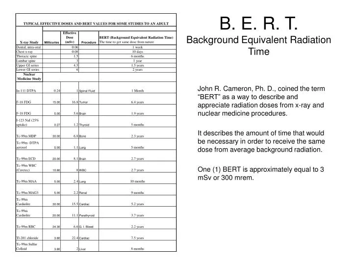 Bert Radiation Chart