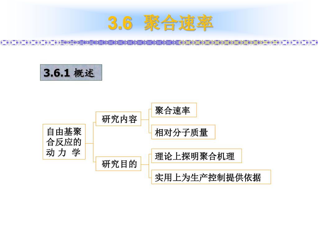 Ppt 高分子化学powerpoint Presentation Free Download Id