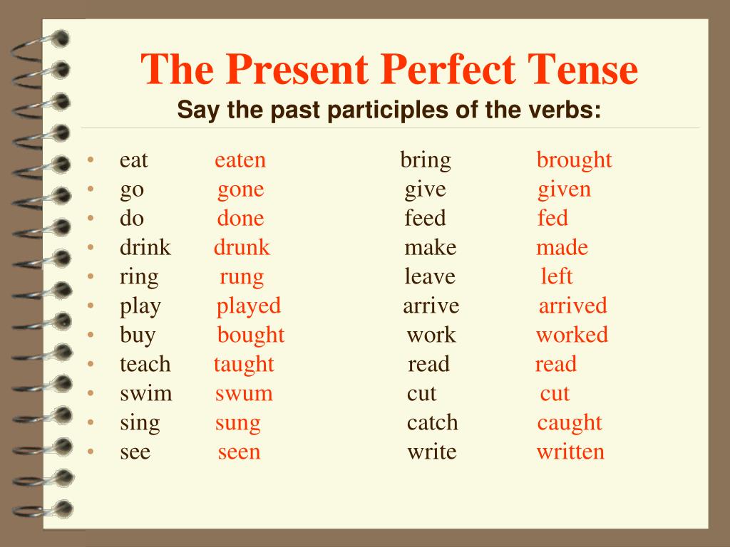Listen в past simple. Present perfect три формы глагола. Buy 3 форма present perfect. Глаголы в present perfect Tense:. Вспомогательные глаголы в английском present perfect.