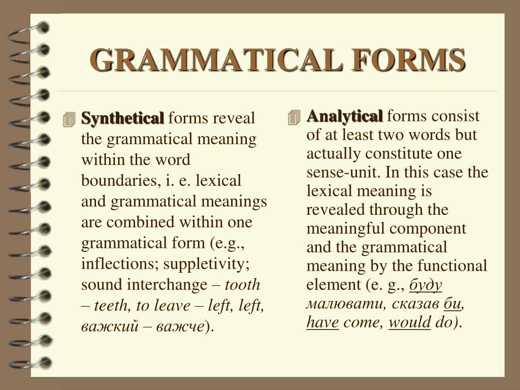 Form of term