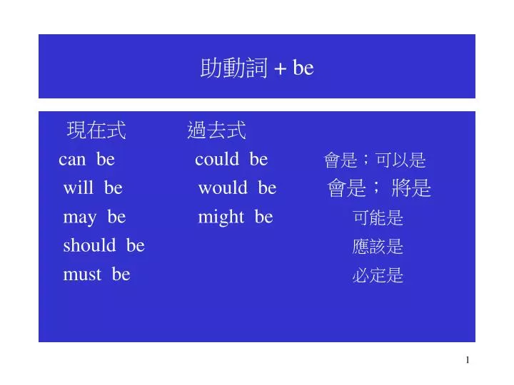 Ppt 助動詞 Be Powerpoint Presentation Free Download Id