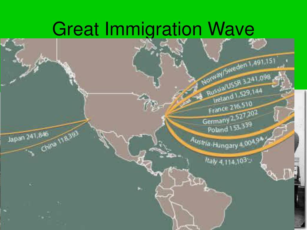 Страны первой волны. Миграция в США. Карта миграции США. Карта иммиграции. Волны иммиграции в США.