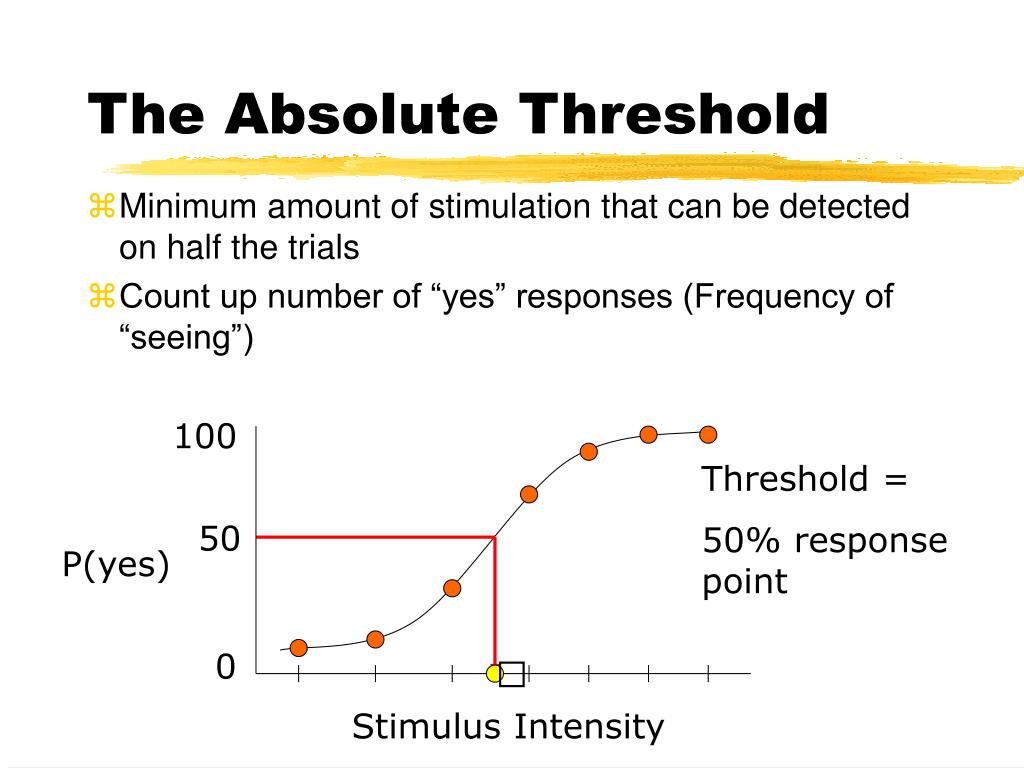 PPT Chapter 7 PowerPoint Presentation, free download ID6182506