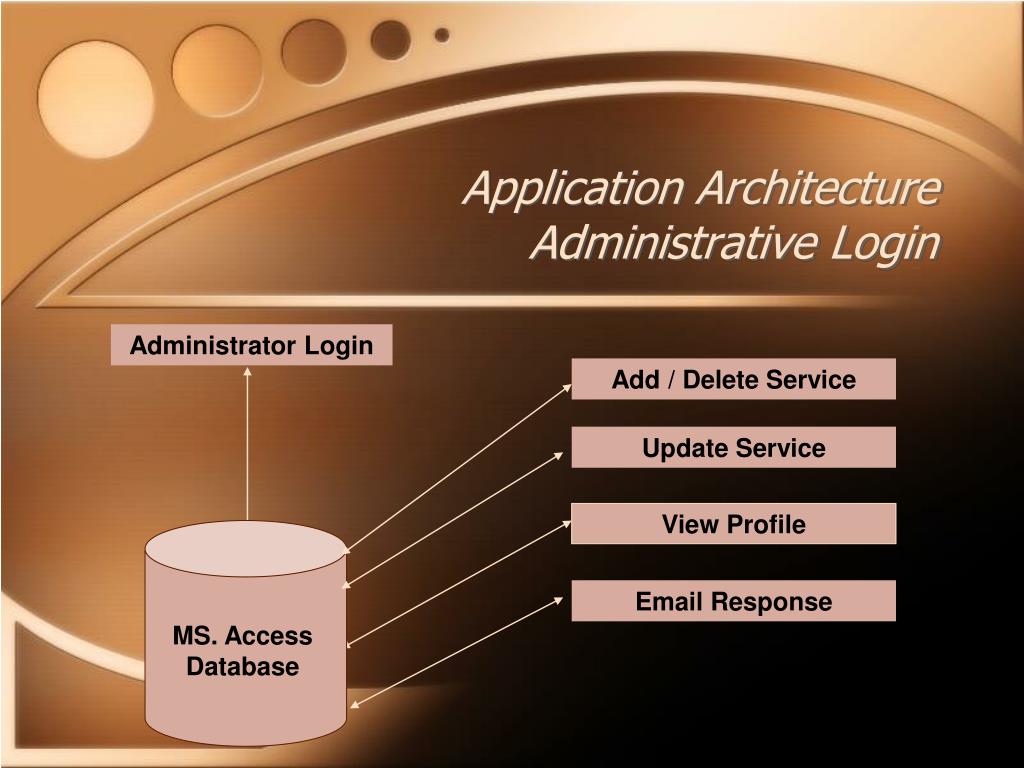 PPT - Efficient Student Services Web Portal Architecture for UHCL ...
