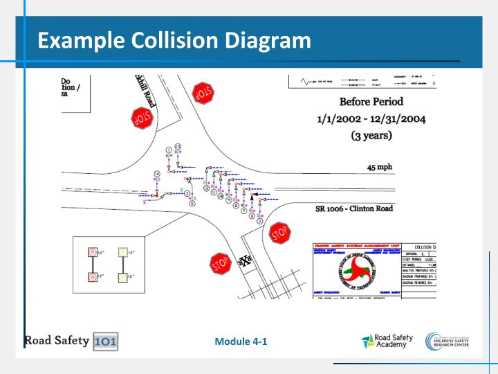 Traffic Collision Diagram