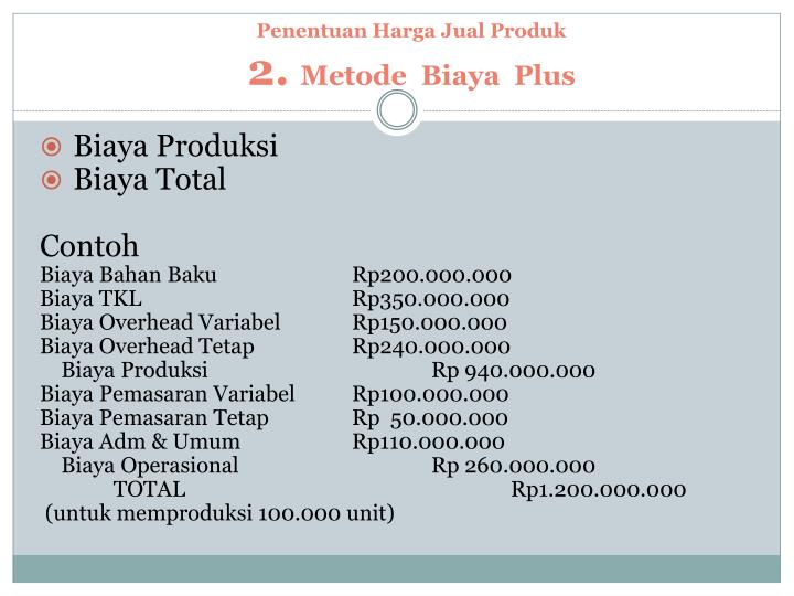 PPT - PENENTUAN HARGA JUAL PRODUK PowerPoint Presentation 