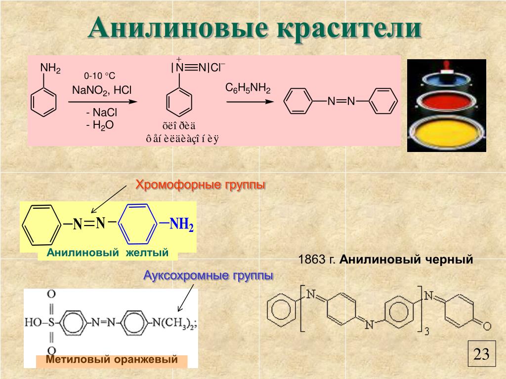 Метиловый оранжевый формула. Синтез анилиновых красителей. Хромофорные группы в органических соединениях. Получение красителя анилинового желтого. Синтез п-нитроанилинового красного.