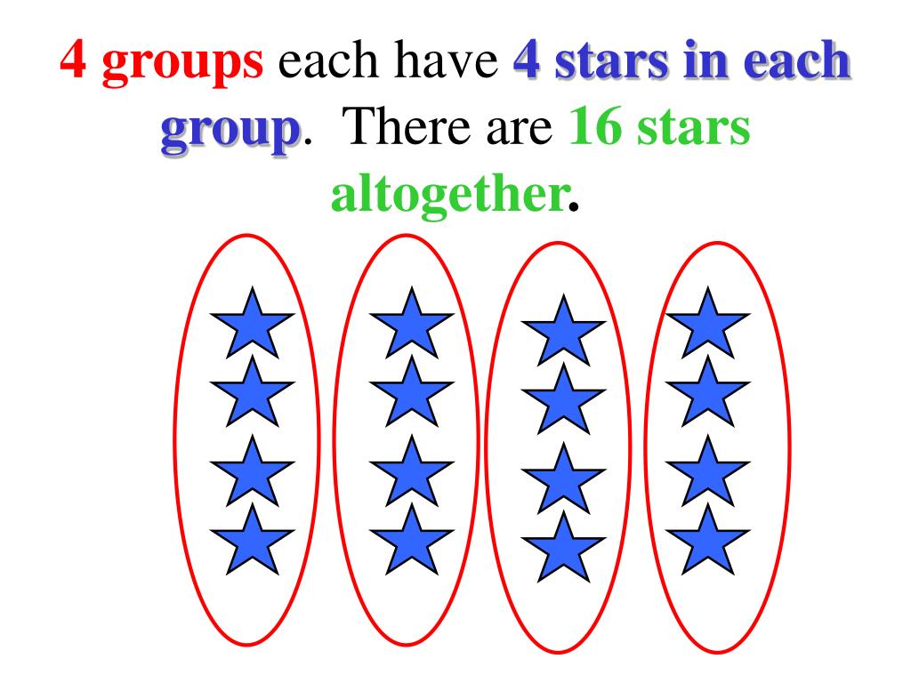 PPT Array An Arrangement That Shows Objects In Rows And Columns 