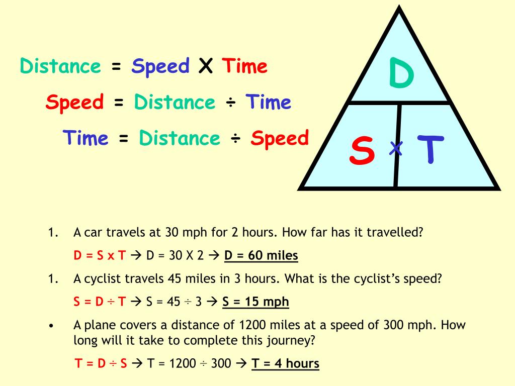 speed distance time problem solving