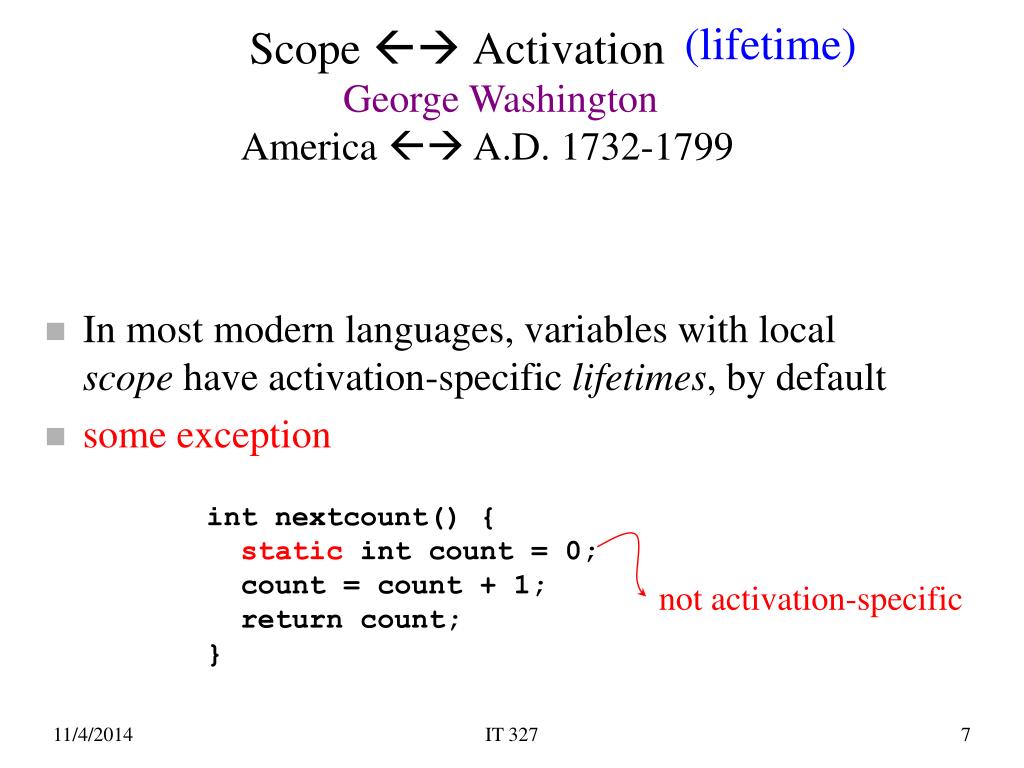 NextCounts (@NextCounts) / X