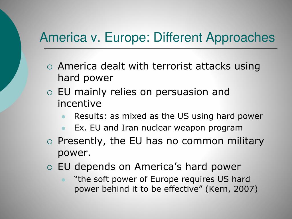 PPT - Soft Power vs. Hard Power PowerPoint Presentation, free download -  ID:6189614