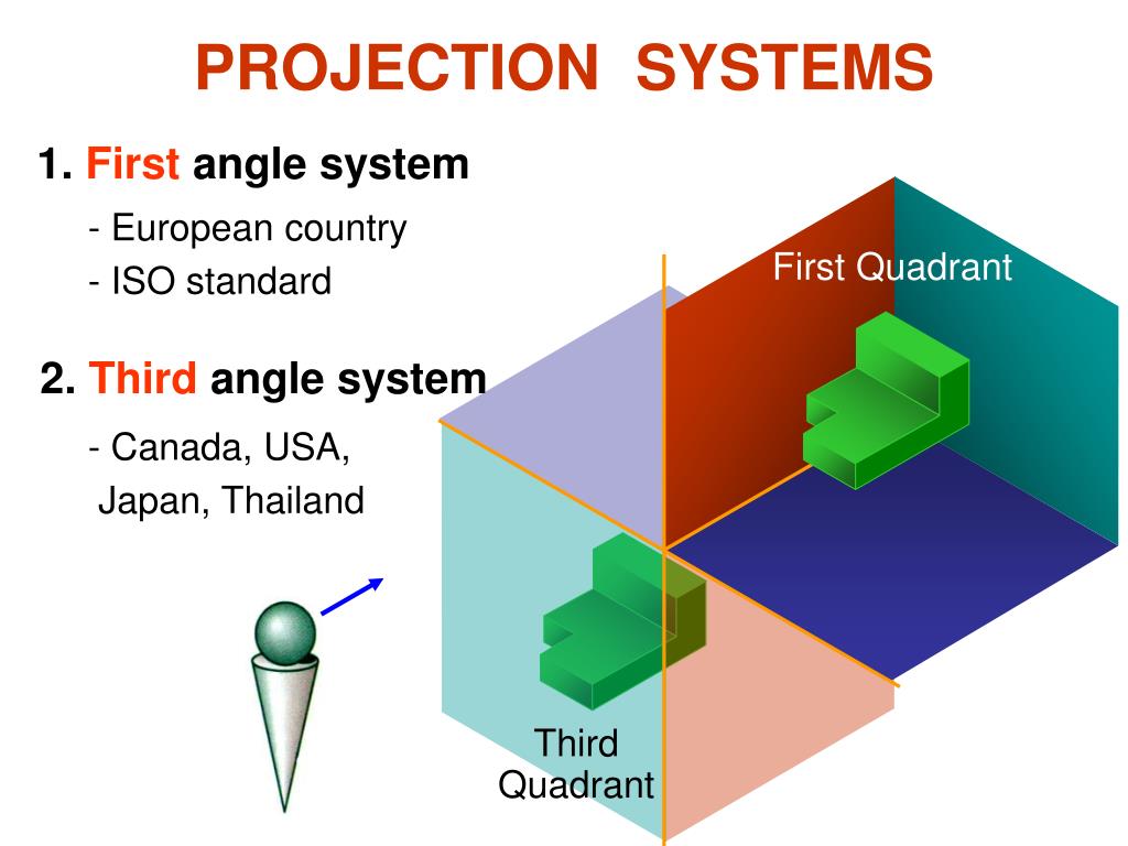 Живые фото системы parity Systems projects: найдено 87 изображений