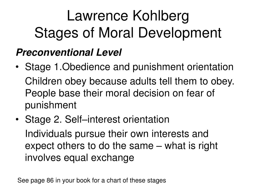Moral Development Chart