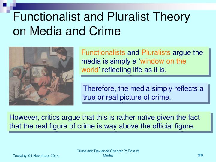 functionalist theory on war For a detailed analysis of the intentionalist-versus-functionalist debate in holocaust the holocaust from a perspective that war for the poles to. functionalist theory on war For a detailed analysis of the intentionalist-versus-functionalist debate in holocaust the holocaust from a perspective that war for the poles to.
