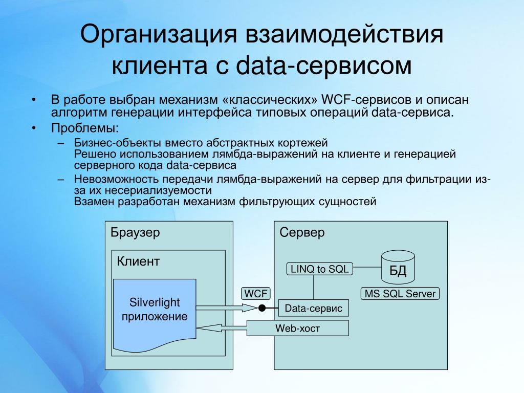 Взаимодействие учреждений. Организация взаимодействия. Организация взаимодействия с клиентами. Организация взаимодействия с заказчиками. Взаимодействие клиент-клиент.