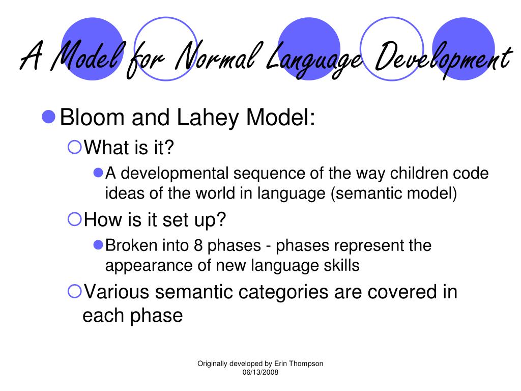 Bloom Lahey Language Development Chart