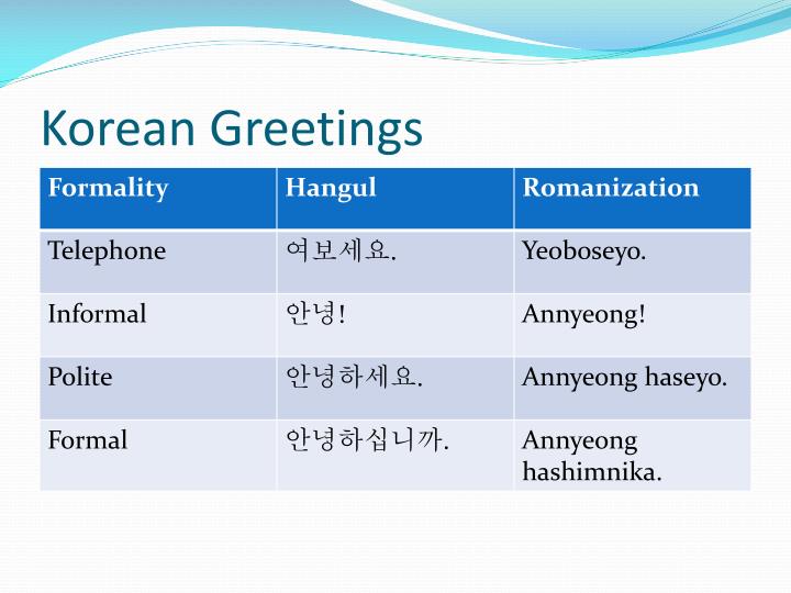 greetings in korean