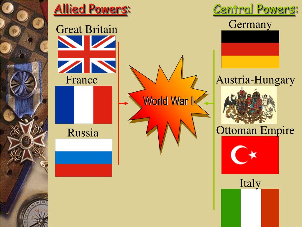 PPT - Austria-Hungary 1867 PowerPoint Presentation, free download - ID ...