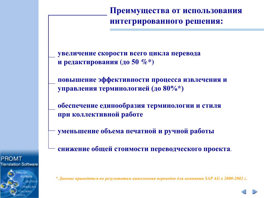 Интегрированный ответ. Интегрированные решения. Интегративные решения. Средства повышения эффективности редактирования. Интеграция решений.