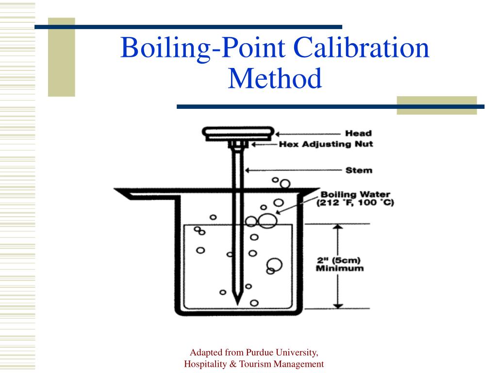 PPT Food Thermometers PowerPoint Presentation, free download ID6193420
