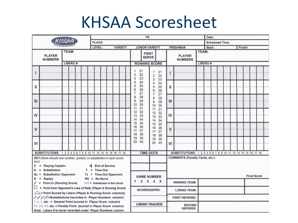 PPT NFHS Kentucky High School Volleyball Scoresheet Guide Update July PPT NFHS Kentucky High School Volleyball Scoresheet Guide Update July