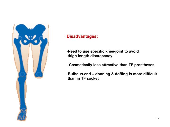 PPT - LOWER LIMB LEVEL AMPUTATION PowerPoint Presentation - ID:6194137